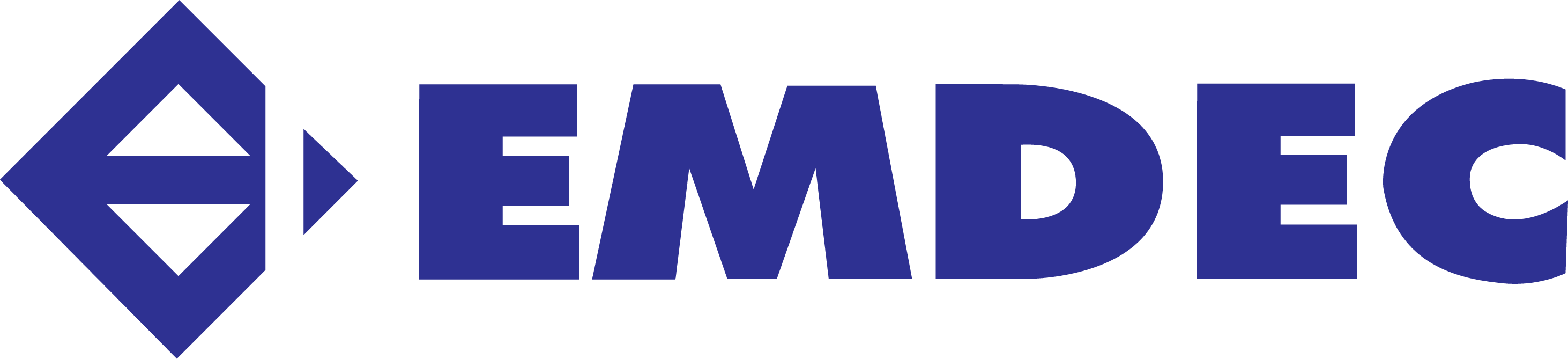 LogoEmpresa Municipal de Desenvolvimento de Campinas